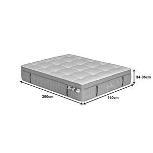 Στρώμα Luxury  pocket spring+gel memory foam+latex 34-36cm 160x200εκ - Image 6