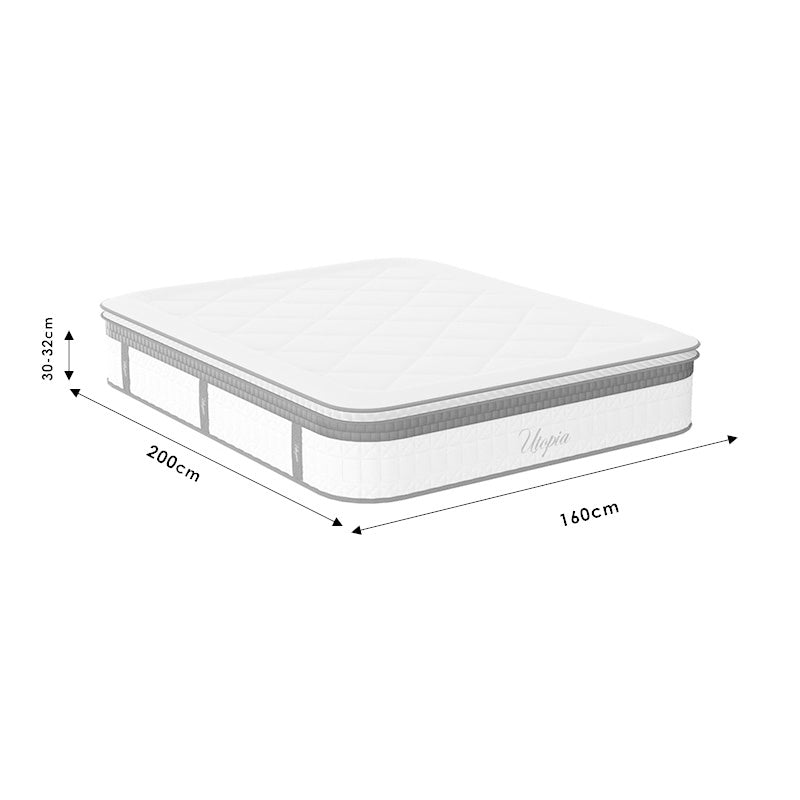 Στρώμα Utopia  pocket spring με ανώστρωμα aloe vera 30-32cm 160x200εκ - Pakobazaar