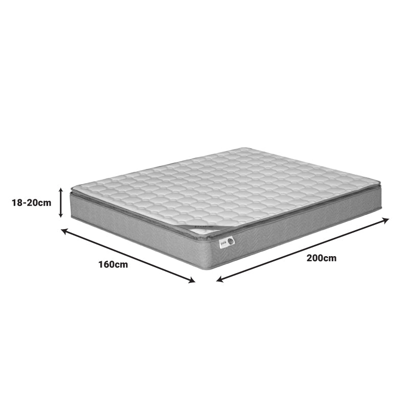 Στρώμα Perfecto  Continuous springs μονής όψης ανώστρωμα 22-24cm 160x200εκ - Pakobazaar