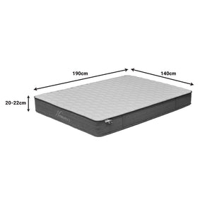 Στρώμα Nemesis  pocket spring roll pack διπλής όψης 20-22cm 140x190εκ - Image 4