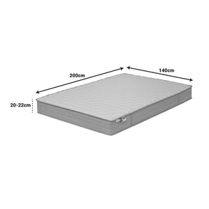 Στρώμα Nemesis  pocket spring roll pack διπλής όψης aloe vera 20-22cm 140x200εκ - Image 4