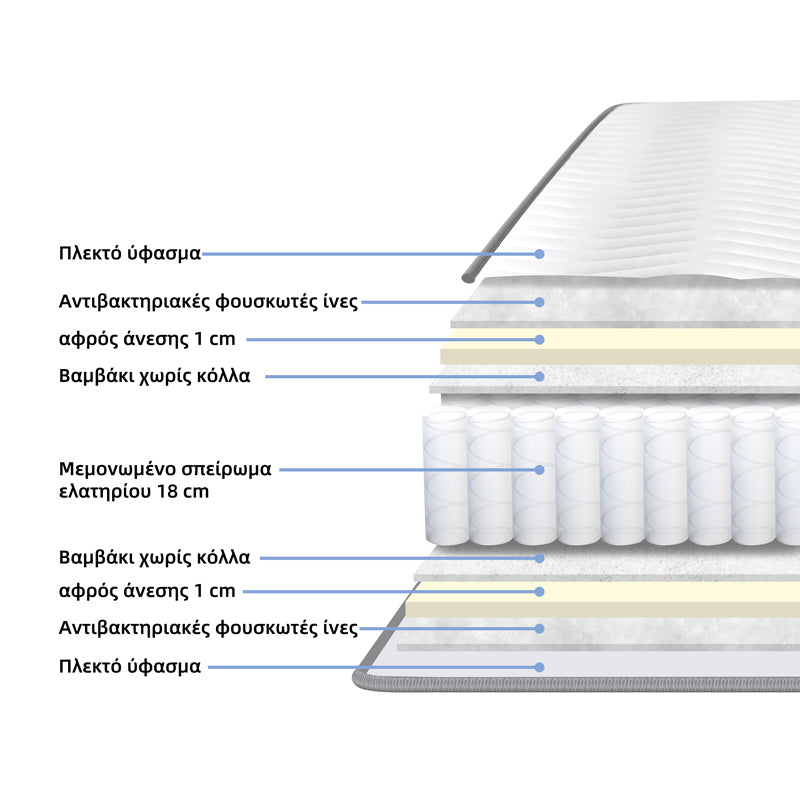 Κρεβάτι με στρώμα και συρτάρι Olympus-Dreamer  wenge 160x200εκ - Pakobazaar