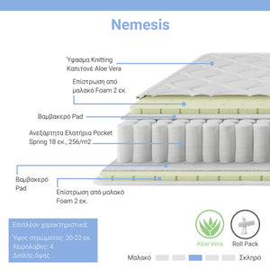 Κρεβάτι με στρώμα Nevil-Nemesis  pu λευκό 150x200εκ - Pakobazaar
