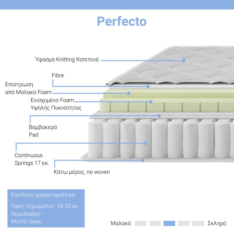 Κρεβάτι με στρώμα και συρτάρι Olympus-Perfecto  λευκό 120x200εκ