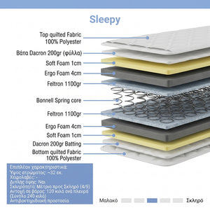 Κρεβάτι με στρώμα Athos Sleepy  sonoma ανθρακί 160x200εκ - Pakobazaar