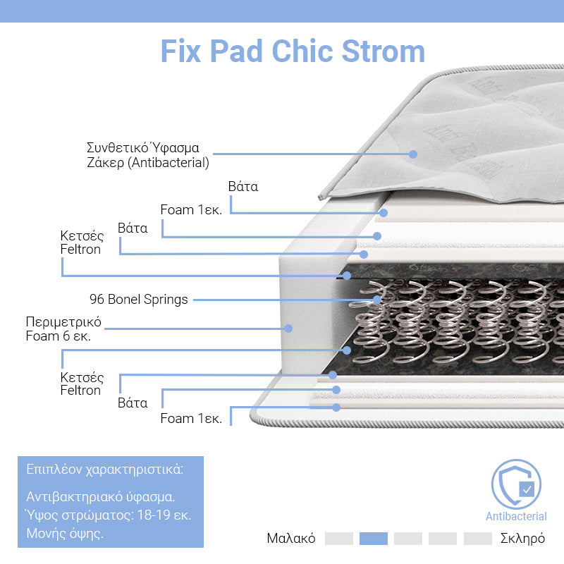 Στρώμα Fix Pad Chic Strom μονής όψης 18-19cm 160x200εκ - Pakobazaar