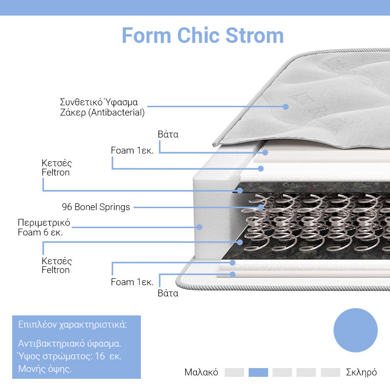 Στρώμα Form Chic Strom μονής όψης 16cm 120x200εκ - Pakobazaar