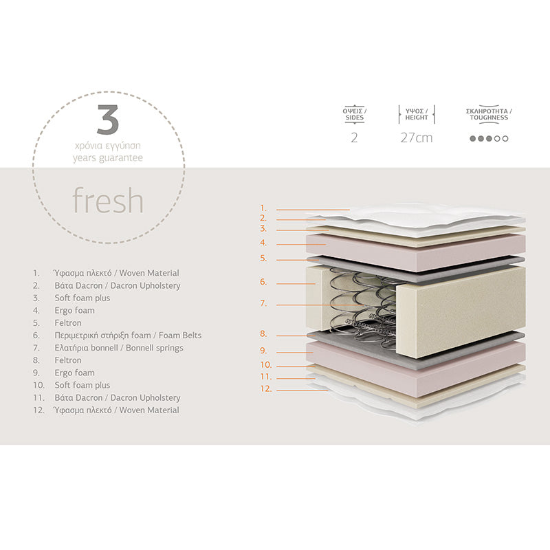 Στρώμα Relaxation Chic Strom διπλής όψης 27cm 120x200εκ - Image 2