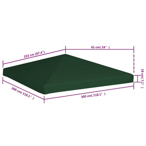 Κάλυμμα για Κιόσκι Πράσινο 3 x 3 μ. 310 γρ./μ²