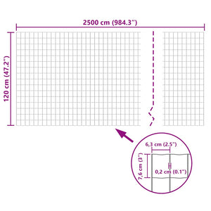 Συρματόπλεγμα Σετ Πράσινο 25 x 1,2 μ. Ατσάλινο - PAKOBAZAAR