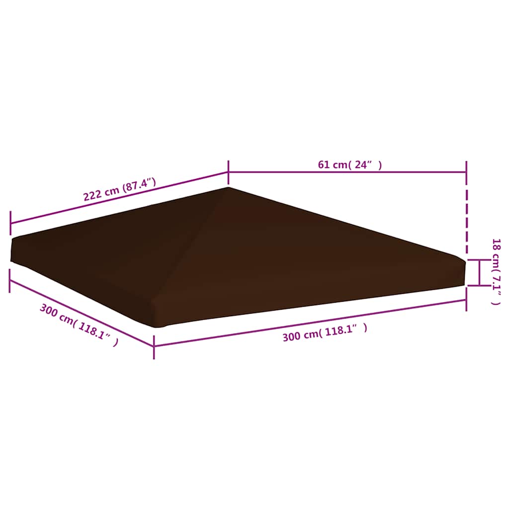 Κάλυμμα για Κιόσκι Καφέ 3 x 3 μ. 310 γρ./μ² - Pakobazaar