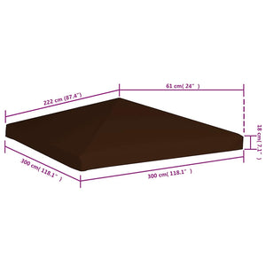 Κάλυμμα για Κιόσκι Καφέ 3 x 3 μ. 310 γρ./μ² - Pakobazaar