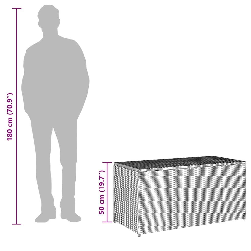 Κουτί Αποθήκευσης Κήπου Μαύρο 100x50x50 εκ. από Συνθετικό Ρατάν