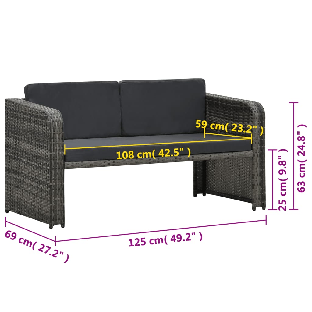 Σαλόνι Κήπου 4 Τεμαχίων Ανθρακί Συνθετικό Ρατάν με Μαξιλάρια