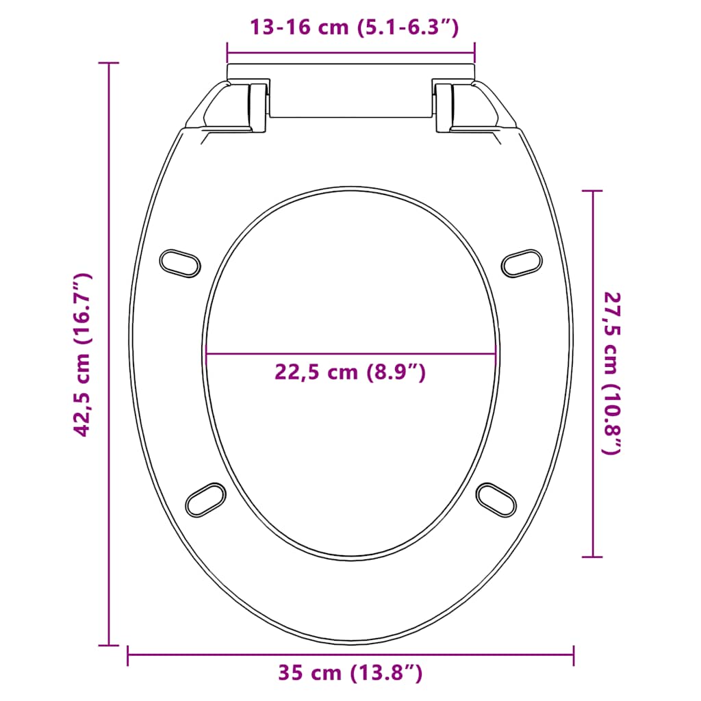Κάλυμμα Λεκάνης με Μηχανισμό Soft Close Οβάλ Πράσινο - PAKOBAZAAR