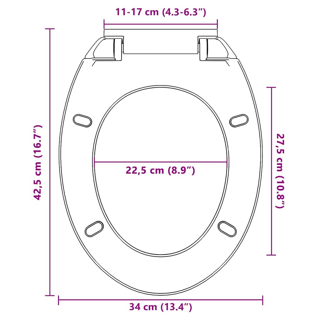Κάλυμμα Λεκάνης με Soft Close &amp; Quick Release Οβάλ Πράσινο