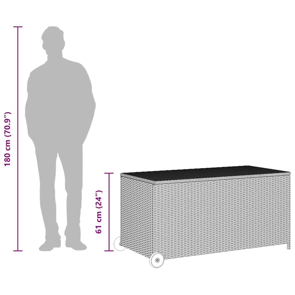 Κουτί Αποθήκευσης Κήπου Μαύρο 120x65x61 εκ. Συνθετικό Ρατάν - PAKOBAZAAR