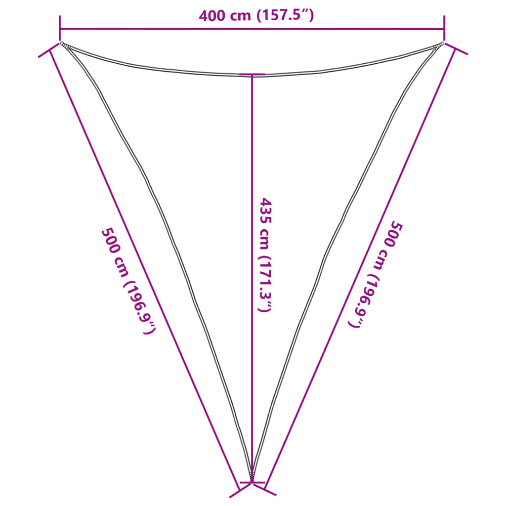 Πανί Σκίασης Σκούρο Πράσινο 4 x 5 x 5 μ. από HDPE 160 γρ./μ² - PAKOBAZAAR