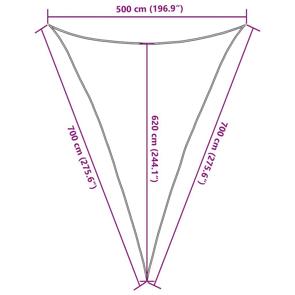 Πανί Σκίασης Κίτρινο 5 x 7 x 7 μ. από HDPE 160 γρ./μ²