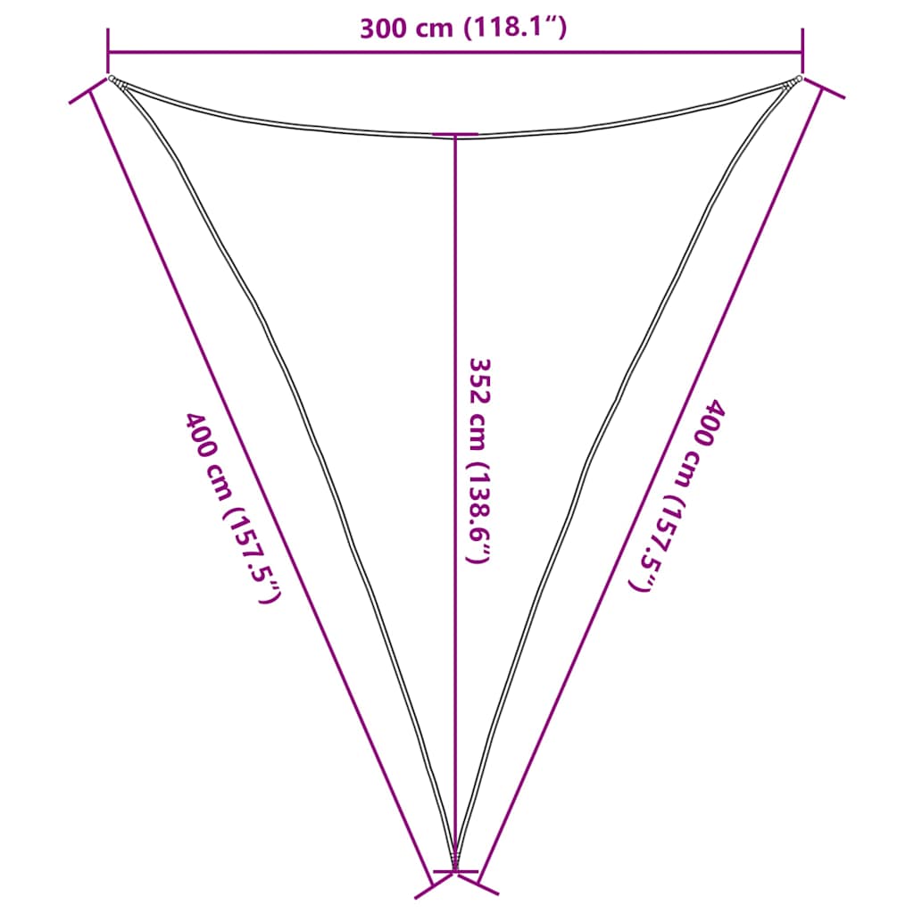Πανί Σκίασης 160 γρ./μ² Τριγωνικό Μαύρο 3x4x4 μ. HDPE - Pakobazaar