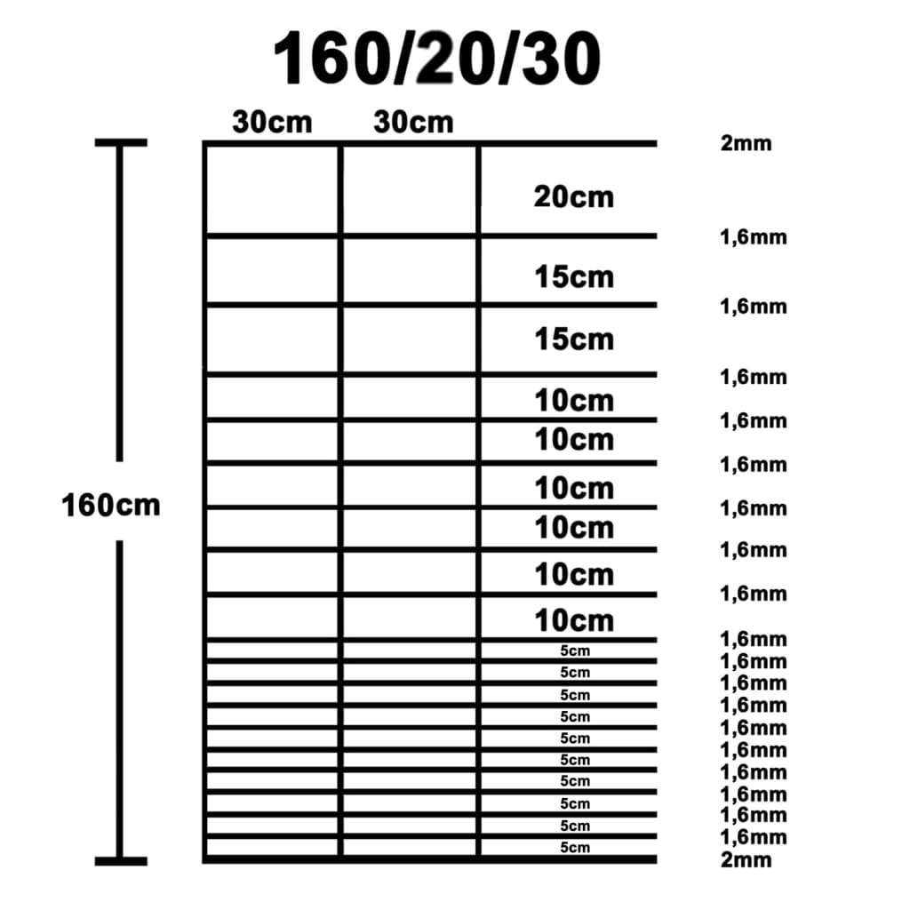 Συρματόπλεγμα Περίφραξης Ασημί 50 x 1,6μ. Γαλβανισμένος Χάλυβας