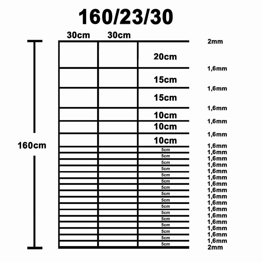 Συρματόπλεγμα Περίφραξης Ασημί 50 x 1,6μ. Γαλβανισμένος Χάλυβας