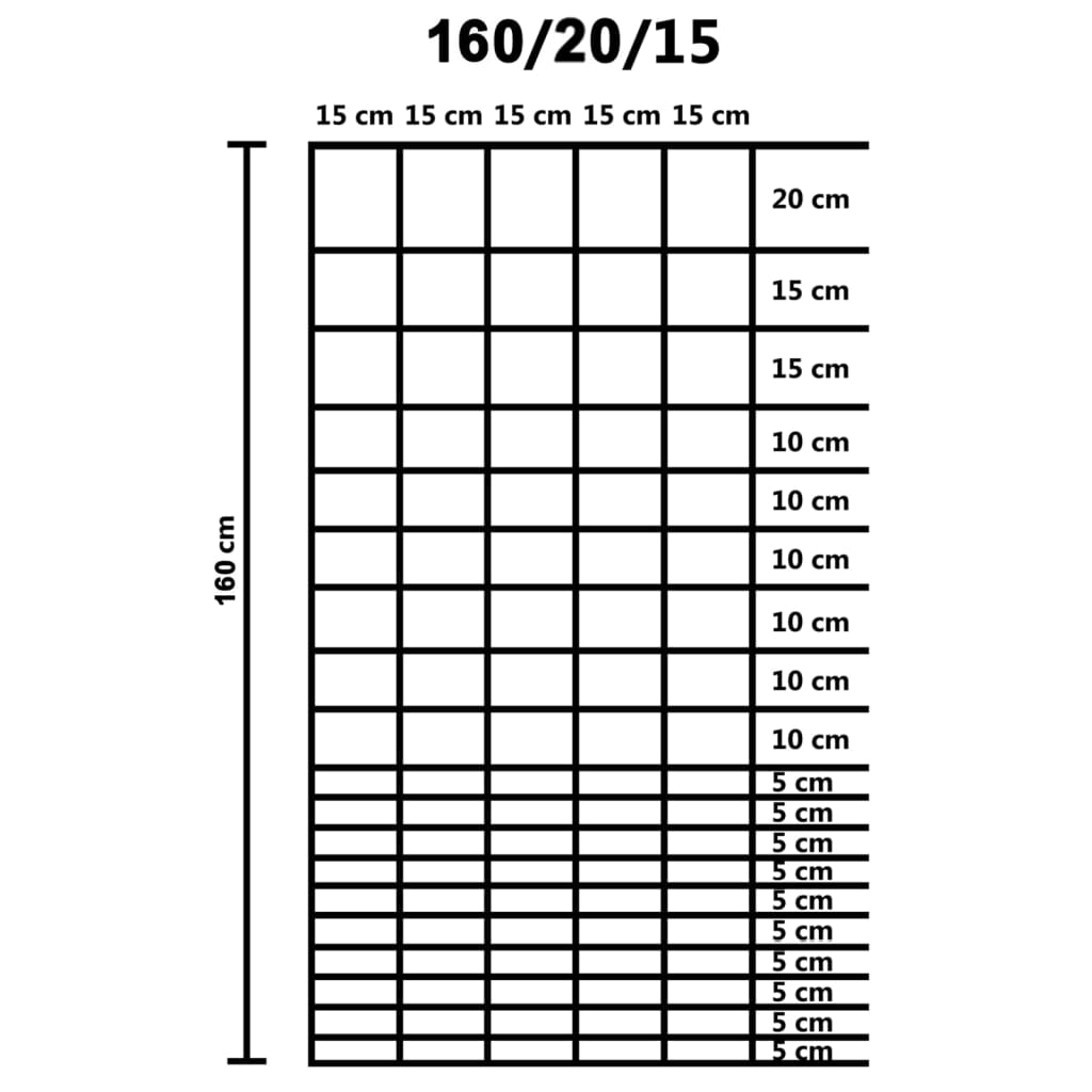 Συρματόπλεγμα Περίφραξης Ασημί 50 x 1,6 μ. Γαλβανισμένο Ατσάλι