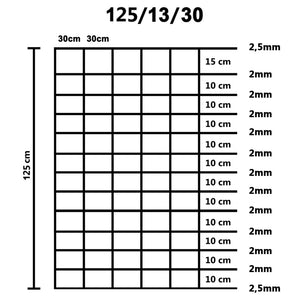 Συρματόπλεγμα Περίφραξης Ασημί 50 x 1,25 μ. από Γαλβαν. Ατσάλι - PAKOBAZAAR