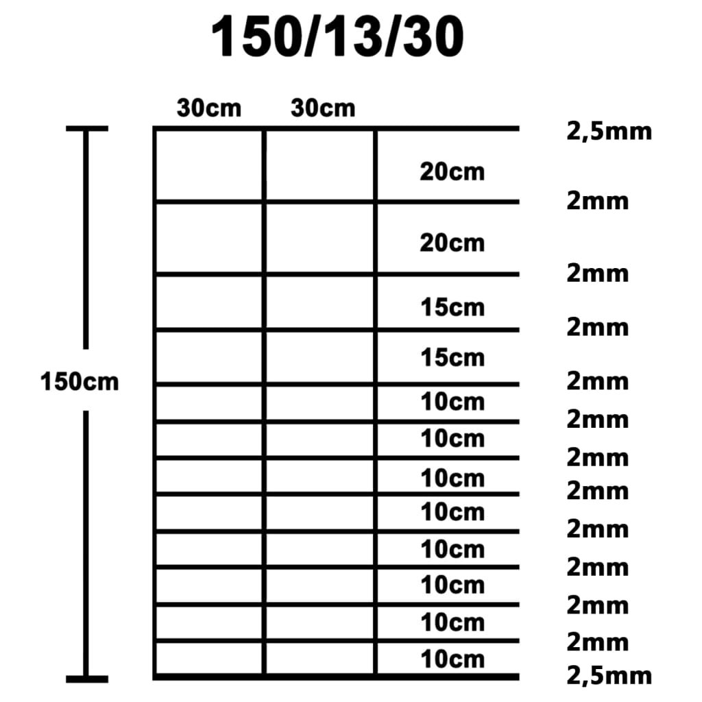 Συρματόπλεγμα Περίφραξης Ασημί 50 x 1,5 μ. Γαλβανισμένο Ατσάλι - Pakobazaar