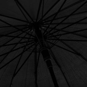 Ομπρέλα Αυτόματη Μαύρη 105 εκ. - PAKOBAZAAR