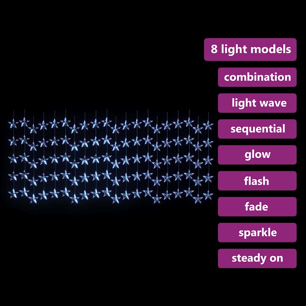 Κουρτίνα LED Φωτάκια 500 LED Μπλε με 8 Λειτουργίες - Pakobazaar