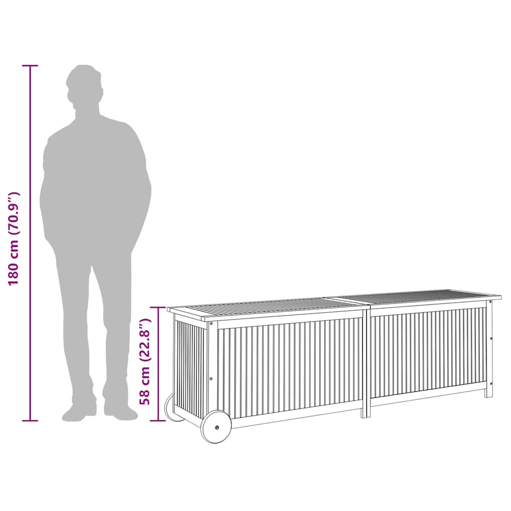 Μπαούλο Αποθήκευσης Κήπου με Ρόδες 150x50x58 εκ. Μασίφ Ακακία