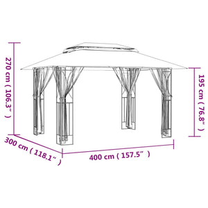 Κιόσκι με Πλευρικά Τοιχώματα Ανθρακί 400x300x270 εκ. από Ατσάλι