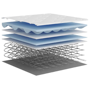 Στρώμα με Pocket Springs Μεσαία Σκληρότητα 180 x 200 εκ.