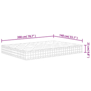 Στρώμα με Pocket Springs Μεσαία Σκληρότητα 140x200 εκ.