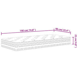 Στρώμα με Pocket Springs Medium 90x190 εκ. Μονό