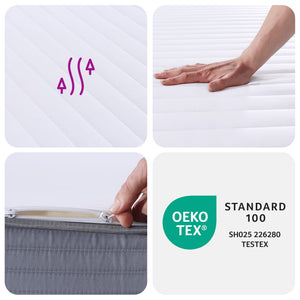 Στρώμα Αφρού Medium Soft 100x200 εκ.