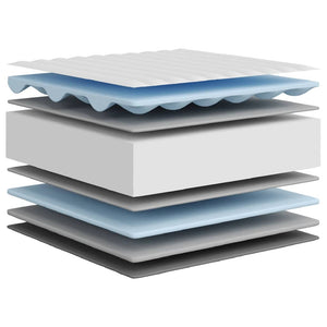 Στρώμα Αφρού Medium Soft 100x200 εκ.
