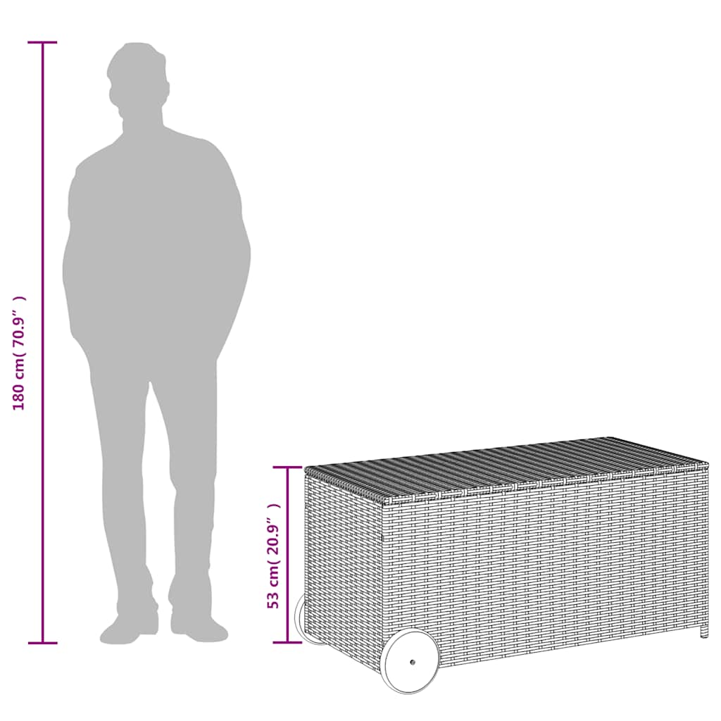 Κουτί Αποθήκευσης Κήπου με Ρόδες Μαύρο 190 Λίτρα Συνθ. Ρατάν