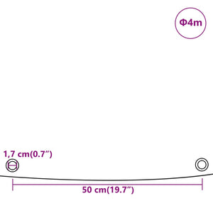 Μουσαμάς Μπλε Ø 4 μ. 650 γρ./μ²