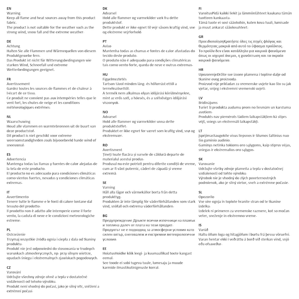 Μουσαμάς Κάμπινγκ Αδιάβροχος Μπλε 430x380x210 εκ. - Pakobazaar