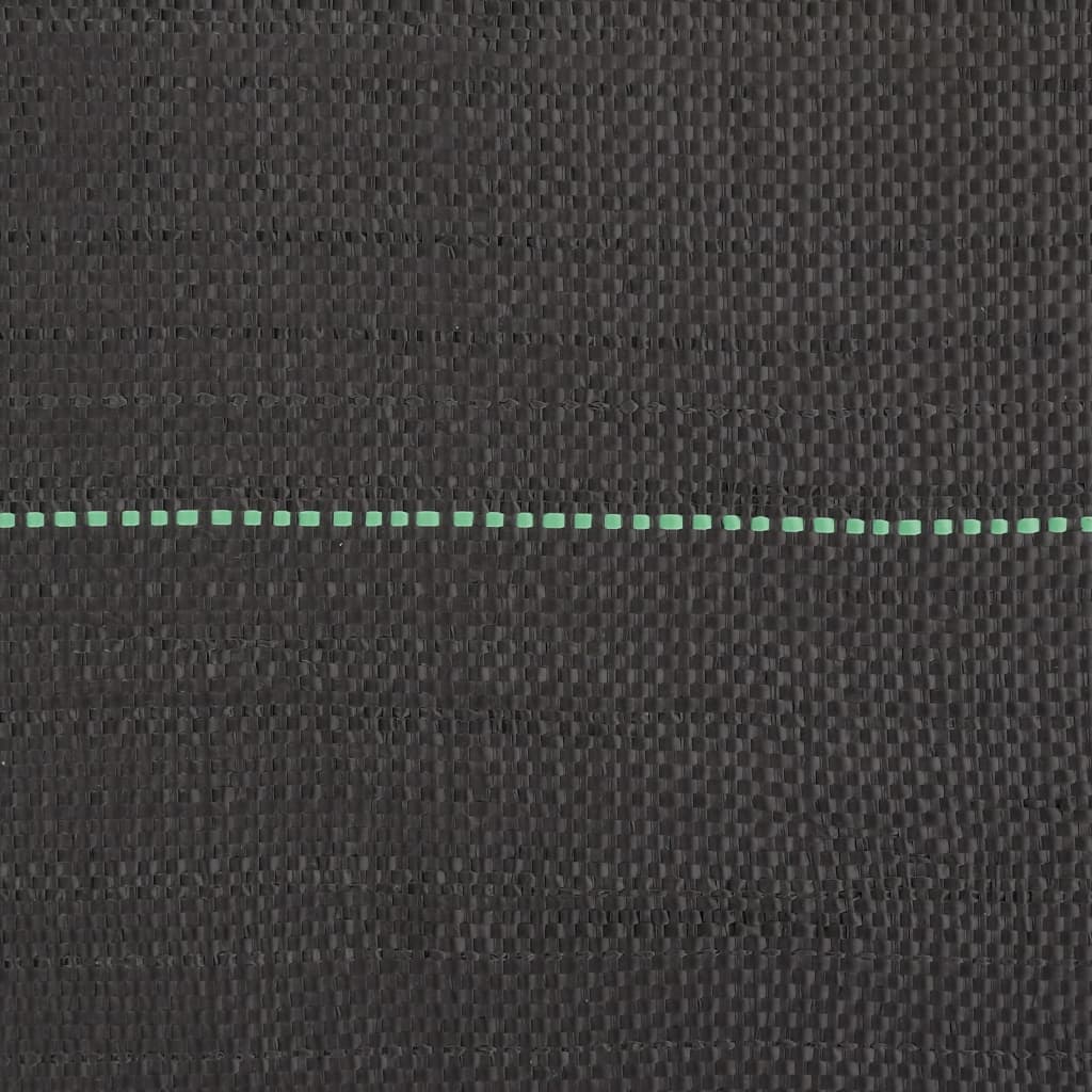 Μεμβράνη Εδαφοκάλυψης Μαύρη 4x10 μ. από Πολυπροπυλένιο