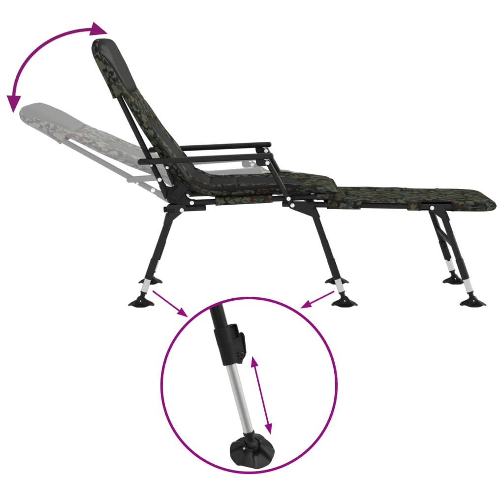 Καρέκλα Ψαρέματος με Ρυθμιζ. Πόδια Λάσπης Πτυσσόμενη Καμουφλάζ
