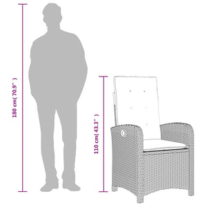 Σετ Τραπεζαρίας Κήπου 5 Τεμαχίων Μαύρο Συνθ. Ρατάν με Μαξιλάρια
