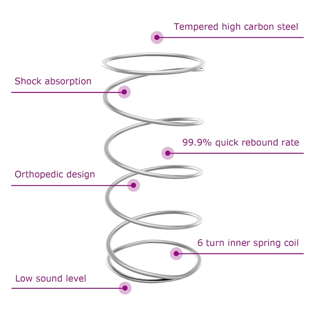 Κρεβάτι με ελατήρια με στρώμα Taupe 140 x 190 cm ύφασμα - Pakobazaar