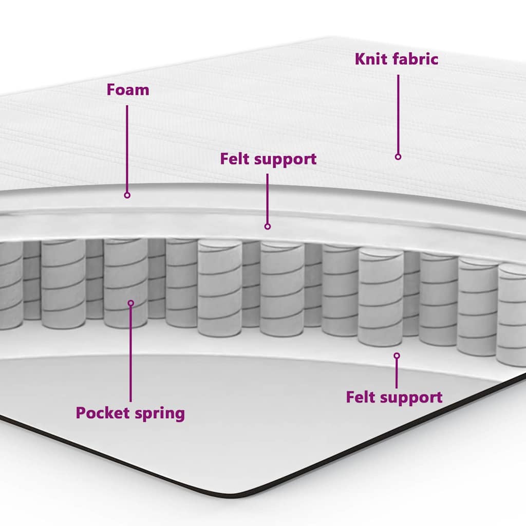 Κρεβάτι με ελατήρια με στρώμα Ροζ 200 x 80 εκατοστά Πολυεστέρας - Pakobazaar