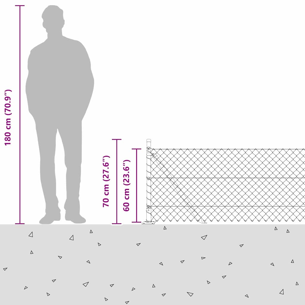 Στύλος Περιφράξεων Πράσινο 10 x 0,6 μ (40 x 40 χιλιοστά δίχτυ)
