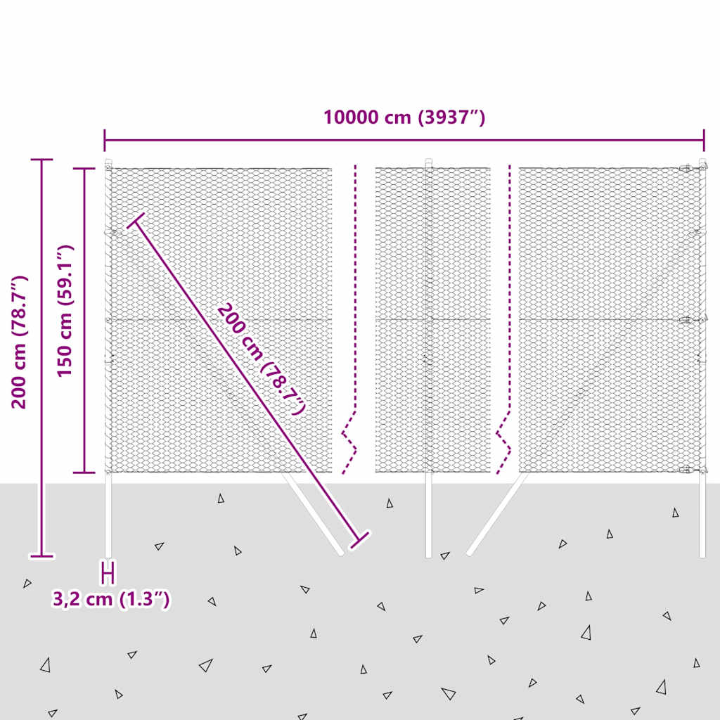 Φράχτης Συρμάτινου Φράχτη 100 x 1,5 μ (Π x Υ)
