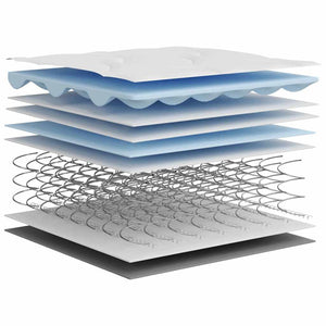 Στρώμα με Bonnell Springs για Παιδιά Μεσαία Σκληρότητα 80x160εκ
