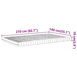 Στρώμα Αφρού 7 Ζωνών Σκληρότητα 20 ILD Λευκό 140x210 εκ. - Pakobazaar